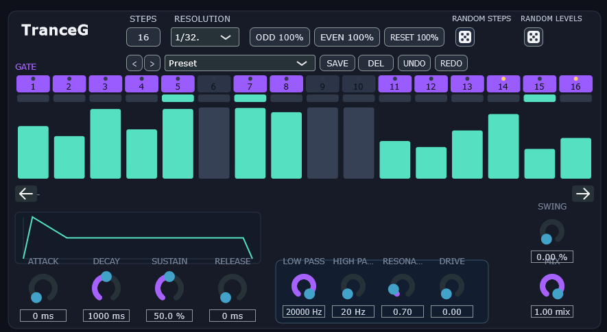 TranceG Plugin